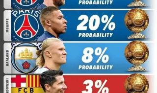 2023梅西比赛日程表